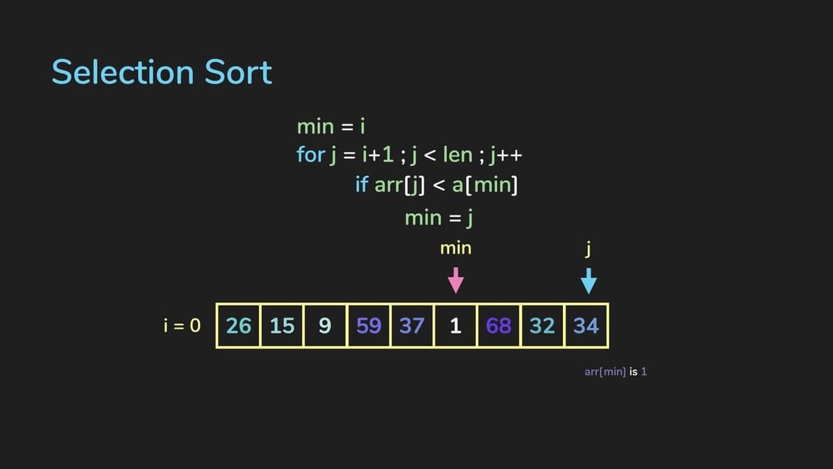 selection-sort